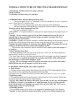 OVERALL STRUCTURE OF THE FIVE PARAGRAPH ESSAY