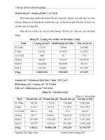 Luận văn tốt nghiệp-bước đánh giá tổng giá trị kinh tế của rừng Dẻ xã hoàng hoa thám part8 pps