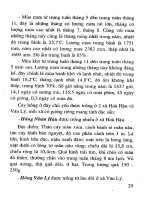 [Nông Nghiệp] Trồng Cây Hồng - Pgs.Ts.Phạm Văn Côn phần 4 ppt