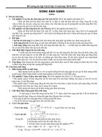 ÔN LÝ 4_12_Sóng ánh sáng