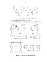 [Điện Tử Học] Ngắn Mạch Hệ Thống - Pgs.Ts.Lê Kim Hùng phần 3 pot