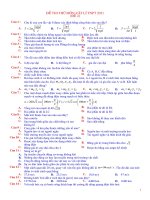 Đề thi thử TNPT môn Lý năm 2011 potx