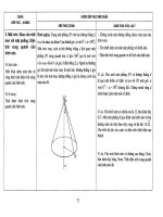 Chuẩn kiến thức, kĩ năng môn Toán lớp 12 part 8 ppsx