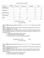 Đề KT định kỳ lớp 8