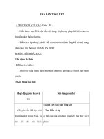 VĂN BẢN TỔNG KẾT pps