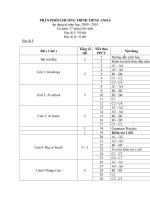 phan phoi chuong trinh tieng anh 6