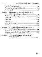 Thiết Kế Logo Nhãn Hiệu, Bảng Hiệu Theo Luật Phong Thủy - Tố Nguyên phần 10 pot