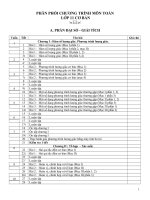 Phân phối chương trình 11CB0 năm học 2010 - 2011