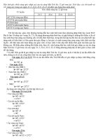 cong thuc goc nhap xa va ung dung cua no