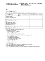 Đề KT, thi HK II môn sinh 7