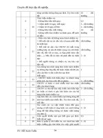 Luận văn tốt nghiệp-nâng cao hiệu quả sử dụng người lao động của công ty điện thoại hà nội part4 pot