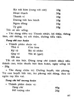 Chế biến sản phẩm phụ dâu tằm tơ - Nguyễn Huy Trí phần 9 docx