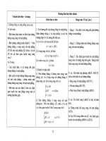 Chuẩn kiến thức, kĩ năng môn Toán lớp 11 part 8 pot