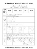 Những ngày tết vui vẽ