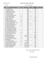 Danh sach hoc sinh 7,8,9 2010-2011