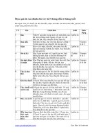 Hoa quả & rau dành cho trẻ từ 5 tháng đến 6 tháng tuổi ppt