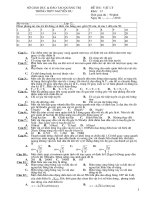 7 Đề khảo sát đầu năm Lý 12(D_A)