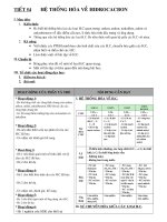 Tiết 54: Hệ thống hoá về H.C (Ban cơ bản).