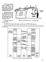 Thiết Bị Đầu Cuối Thông Tin - Vũ Đức Thọ phần 10 ppt