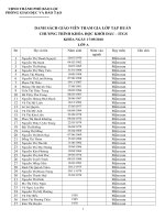 Lớp  tập huấn Itel...Lớp A,B