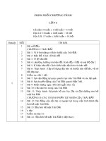 Phân phối chương trình Địa Lý THCS