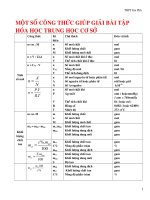 on thi vao 10 mon hoa