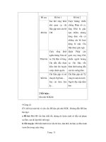 Giáo án ngữ văn 10 part 4 ppsx