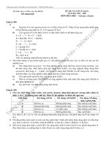 Đề thi Tuyển sinh lớp 10 chuyên Hóa SGDĐT TP.HCM 2007-2008