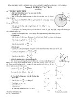 Bài tập tự luận và trắc nghiệm ôn thi ĐH - CĐ năm 2011 chương I - CƠ HỌC VẬT VẬT RẮN doc