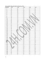 Gợi ý giải Môn Tiếng Anh khối D kì thi Đại học 2010 TÁT CẢ CÁC MÃ ĐỀ