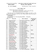 Danh sách GV tập huấn hè 2010-2011-THCS