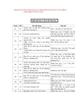 giáo án lịch sử 6,7,8,9 trọn bộ 3 cột hà giang