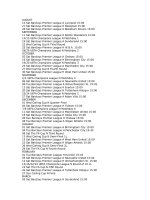 Lich thi dau cua arsenal pl10-11