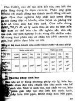 Chế biến sản phẩm phụ dâu tằm tơ - Nguyễn Huy Trí phần 5 pptx