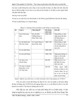 Luận văn tốt nghiệp-ngành công nghiệp ô tô việt nam thực trạng và giải pháp đẩy mạnh sự phát triển part8 pptx