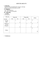 Đề thi HK I Tin 6 năm học 09-10