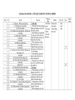 Kế hoạch chương I