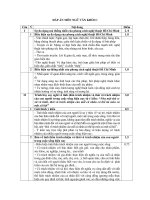 ĐÁP ÁN CHẤM THI ĐH MÔN VĂN KHỐI C -2010( lopk)