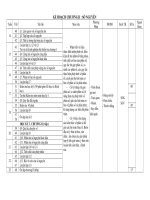 Kế hoạch chương II