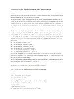 Làm thêm online, kiếm 1000USD/tháng không khó chút nào