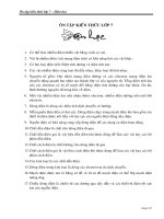 Ôn tập kiến thức Điện học - VL 7