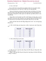 bài giảng môn học về thuế part8 pdf