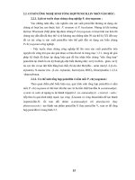 Giáo án môn học Công nghệ dược phẩm - Ts.Trương Thị Minh Hạnh phần 3 pot