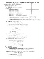 Bài tập luyện thi đại học về hình học phẳng