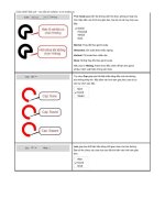 Tạo hiệu ứng lấp lánh cho chữ tọa độ và kích thước part3 ppt