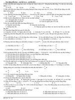 95 cau TN dao dong co tong hop