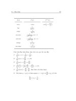 Bài tập toán cao cấp part 5 ppt