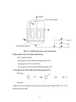 Giáo Trình Công Nghệ Hóa Dầu - Nhiều Tác Giả phần 7 pptx