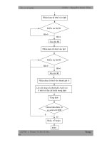 Khảo sát sơ đồ chắn 8951chức năng từng chân trong mạch part7 potx