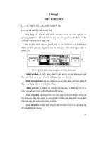 [Tự Động Hóa] Hệ Mờ & NơRon - TS. NGUYỄN NHƯ HIỀN phần 3 docx